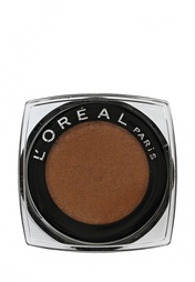 Тени L'Oreal Paris