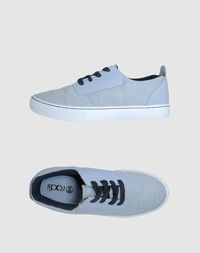 Кеды Radii