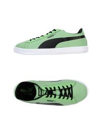 Кеды Puma