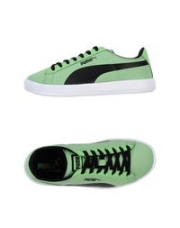 Кеды Puma