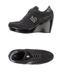 Низкие кеды и кроссовки Botticelli Limited