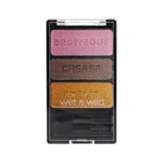 Тени для век Wet n Wild