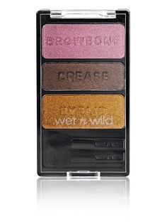 Тени Wet n Wild
