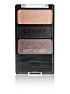 Тени Wet n Wild