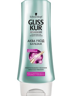 Бальзамы Gliss Kur