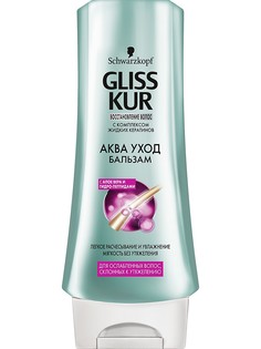 Бальзамы Gliss Kur