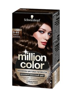 Краски для волос MILLION COLOR