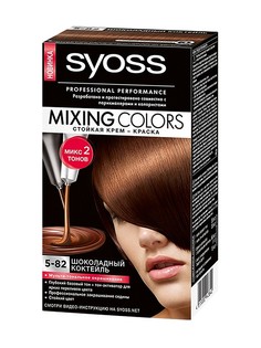 Краски для волос SYOSS