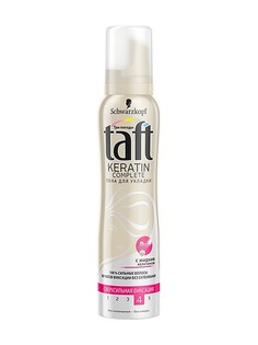 Аэрозоли Taft