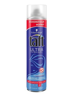Аэрозоли Taft