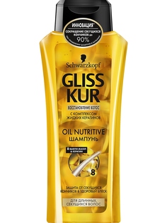 Шампуни Gliss Kur
