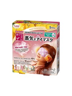 Косметические маски MegRhythm