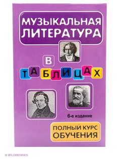 Книги Феникс