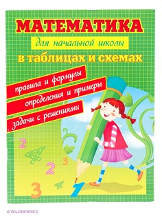 Книги Феникс