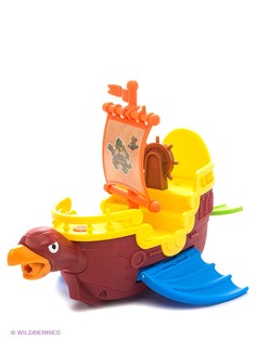 Игровые наборы Jake &amp; the Neverland Pirates
