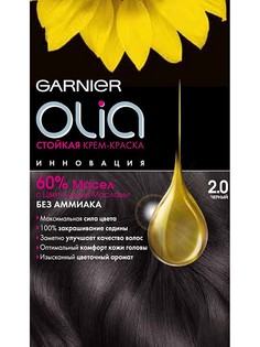 Краски для волос Garnier