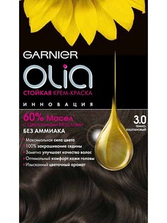 Краски для волос Garnier