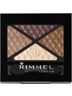 Тени Rimmel