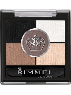 Тени Rimmel