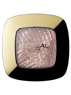 Тени L'Oreal Paris