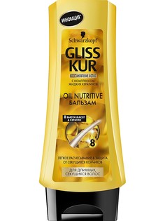 Бальзамы Gliss Kur