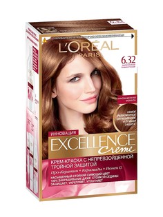 Краски для волос L'Oreal Paris