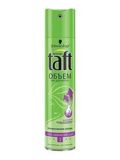 Аэрозоли Taft