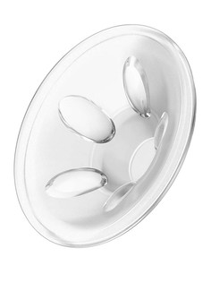 Молокоотсосы Philips AVENT