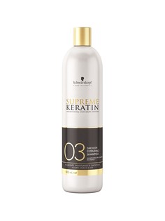 Шампуни Supreme Keratin