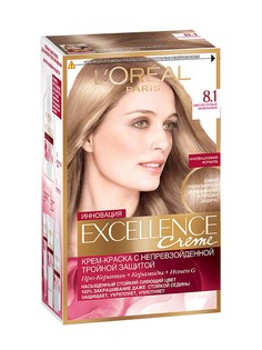 Краски для волос L'Oreal Paris