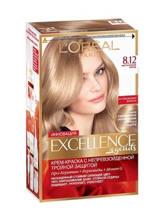 Краски для волос L'Oreal Paris