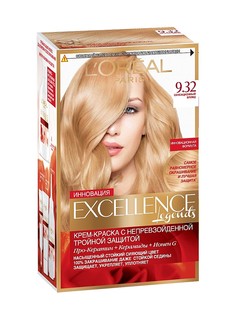 Краски для волос L'Oreal Paris
