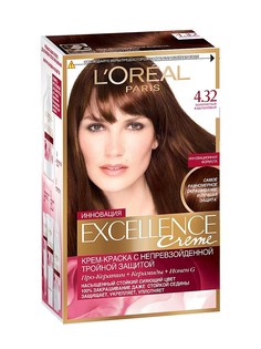 Краски для волос L'Oreal Paris