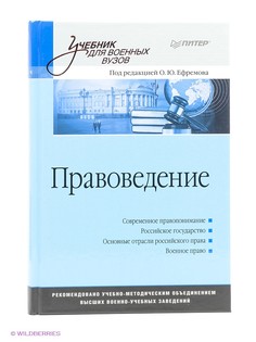 Книги ПИТЕР