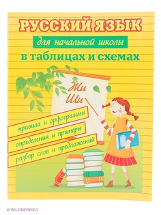 Книги Феникс
