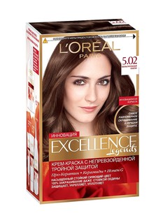 Краски для волос L'Oreal Paris