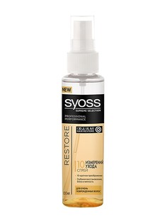 Бальзамы SYOSS