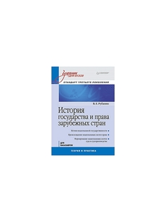 Книги ПИТЕР