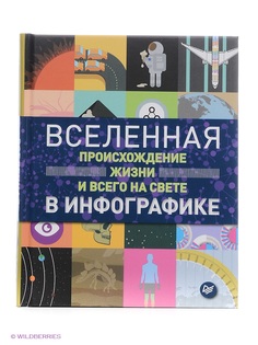 Книги ПИТЕР