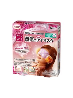 Косметические маски MegRhythm