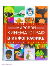 Книги ПИТЕР