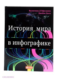 Книги Альпина Паблишер