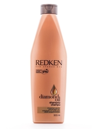 Шампуни REDKEN