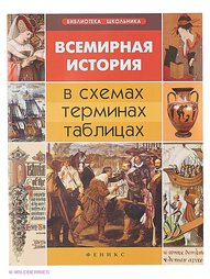 Книги Феникс