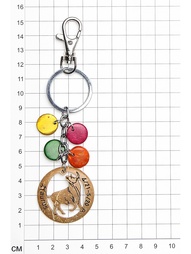 Брелоки Happy Charms Family