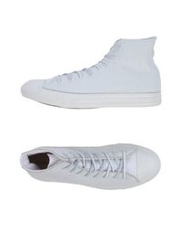 Высокие кеды и кроссовки Converse ALL Star