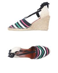 Эспадрильи Marc BY Marc Jacobs