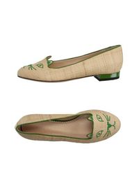Балетки Charlotte Olympia
