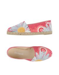 Эспадрильи Desigual