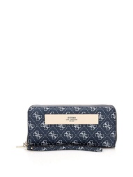 Кошельки GUESS